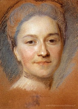 Étude du portrait
