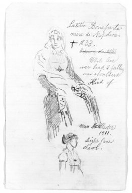 Études pour William Rush