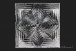Rotor gitter