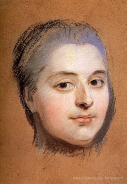 Étude du portrait
