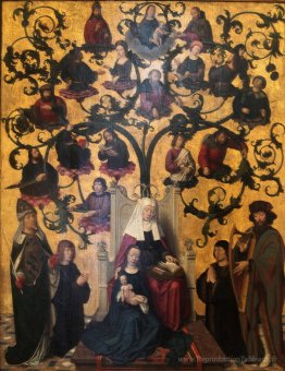 Lignée de Saint Anne