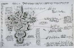 À la manière de Matisse