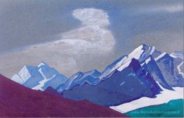 Étude des montagnes