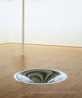Tourner le monde à l'intérieur ii