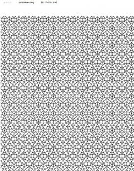 index de la grille