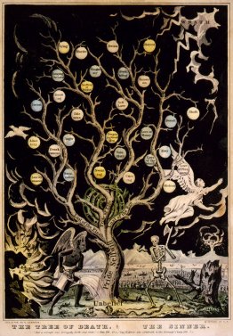 DIABLE Arbre d'arrosage des péchés et du squelette sur le point