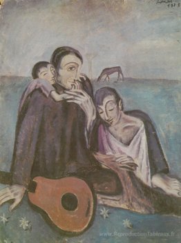 Scénario