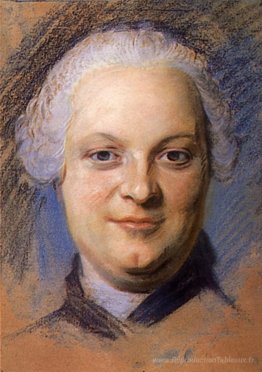 Étude du portrait