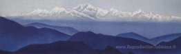 Himalaya