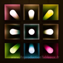 Expérience d'écho visuelle