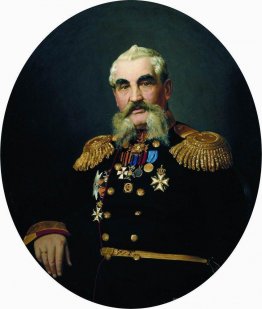 Portrait de l'armée