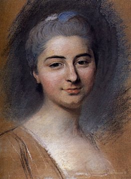 Étude pour le portrait de femme inconnue