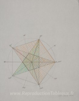 Pentagone