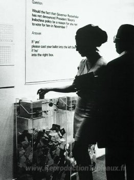 Sondage du MoMA