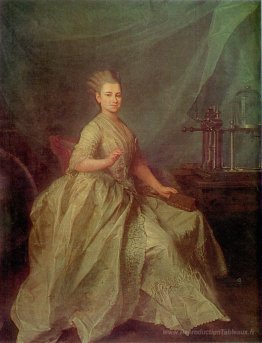 Portrait de E. I. Molchanova
