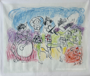 Tableau personnalisé