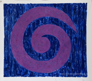 Tableau personnalisé