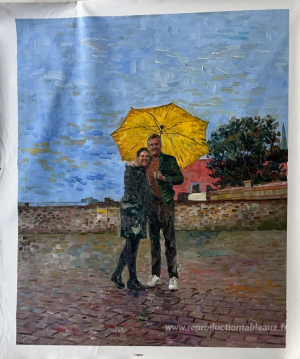 Tableau personnalisé
