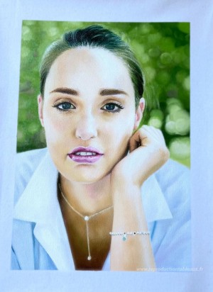 Tableau personnalisé