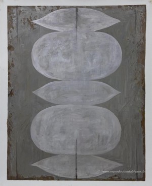 Tableau personnalisé