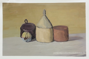 Tableau personnalisé