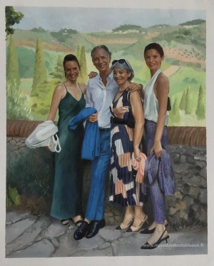 Tableau personnalisé