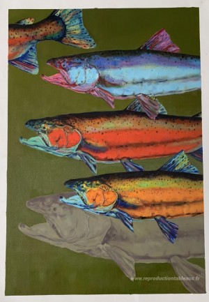 Tableau personnalisé