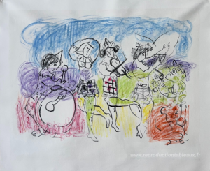 Tableau personnalisé