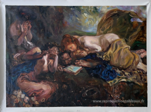 Tableau personnalisé