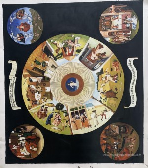 Tableau personnalisé